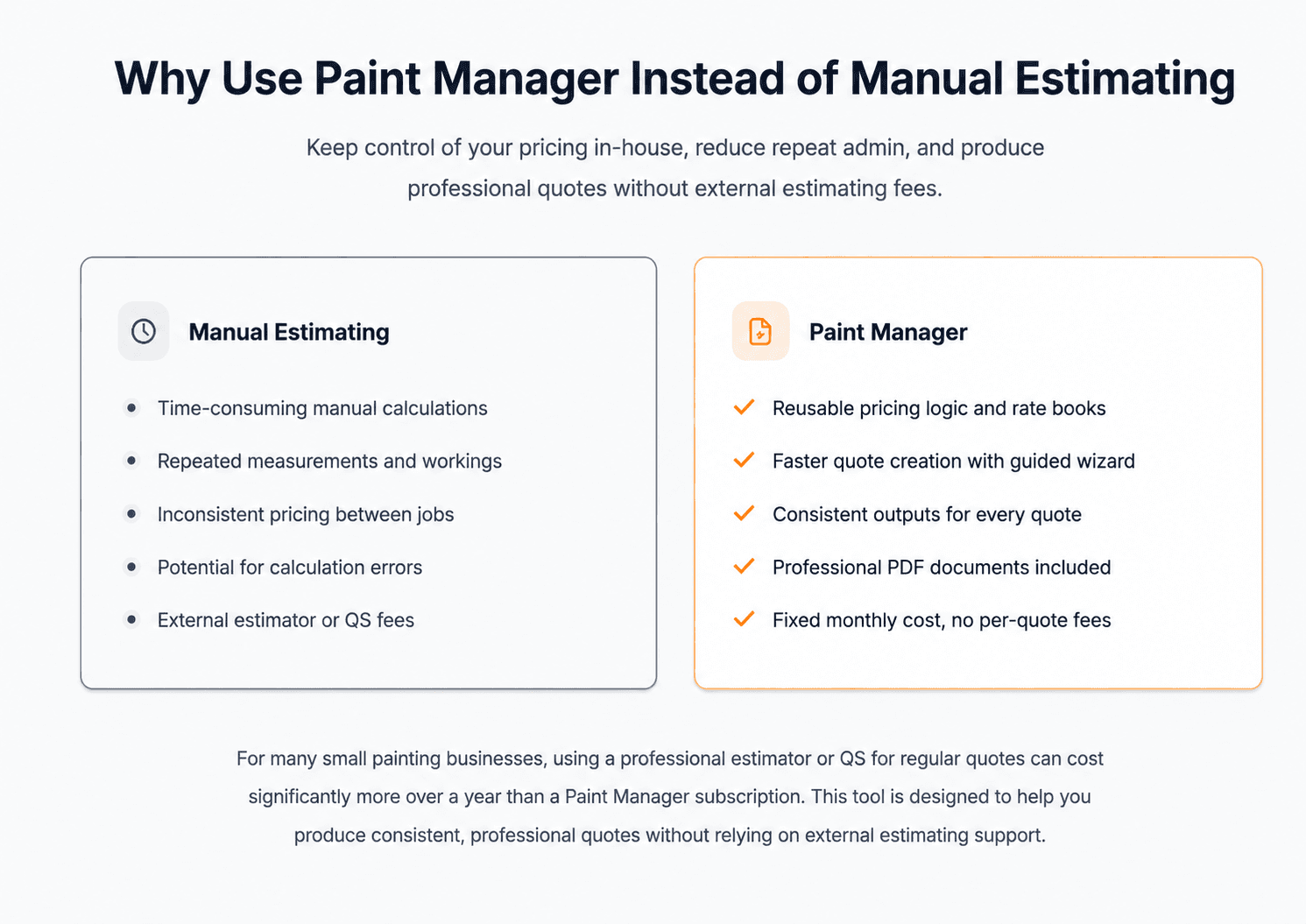 Paint Manager App Mockup
