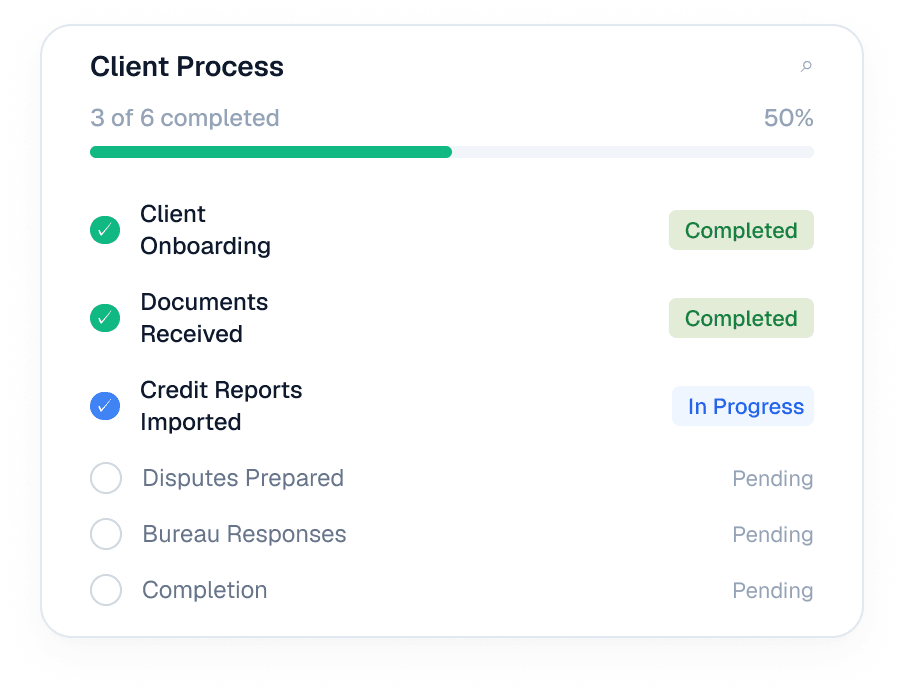 Client Process Checklist screen in the InSaaS credit repair platform