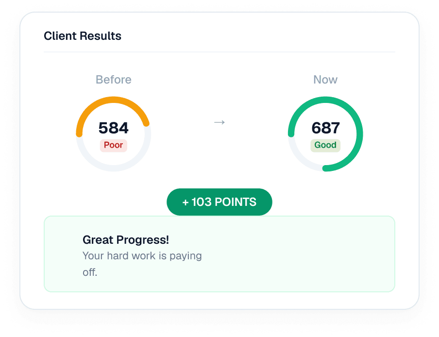 Share Client Results screen in the InSaaS credit repair platform