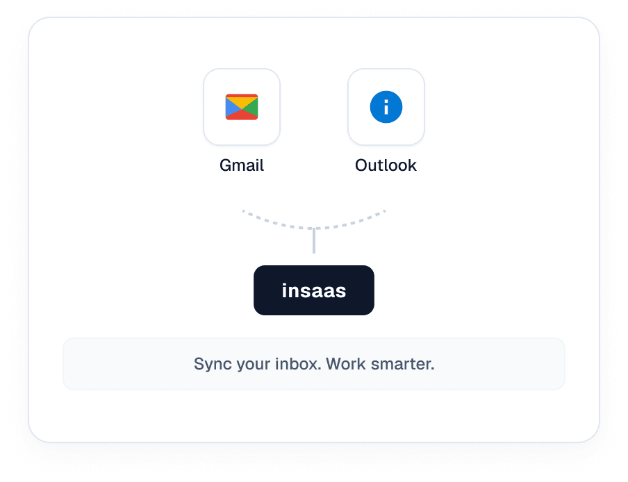 Gmail & Outlook Integration screen in the InSaaS credit repair platform