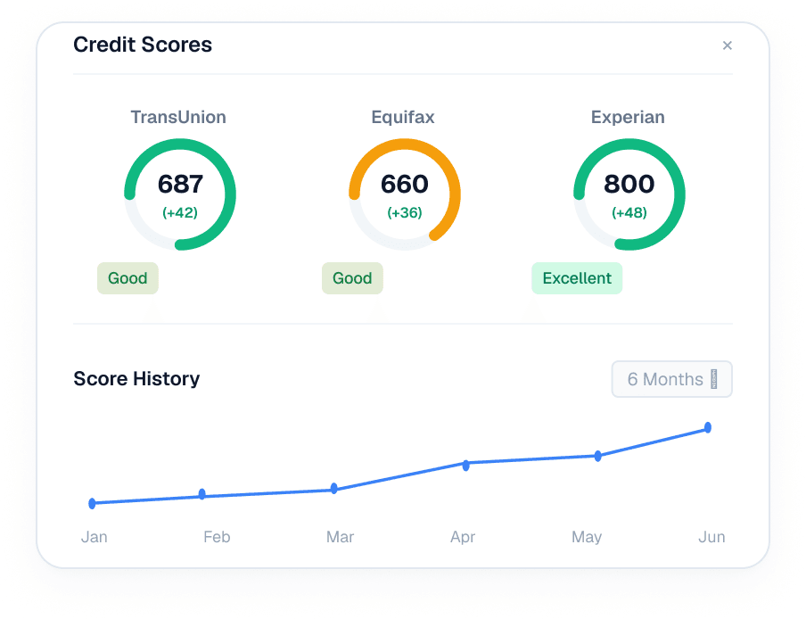 Scores & Import screen in the InSaaS credit repair platform